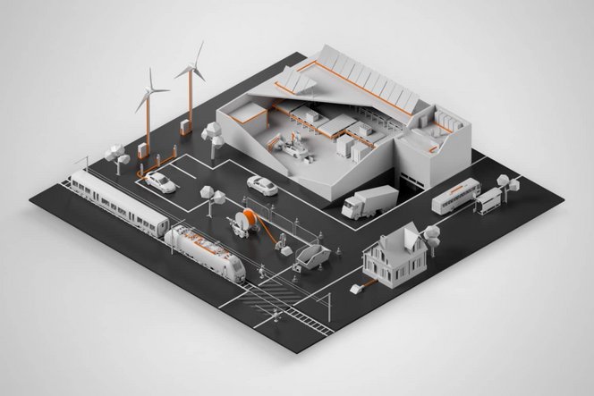 Industrijska komunikacija v različnih industrijskih segmentih Industrijska komunikacija v različnih industrijskih segmentih