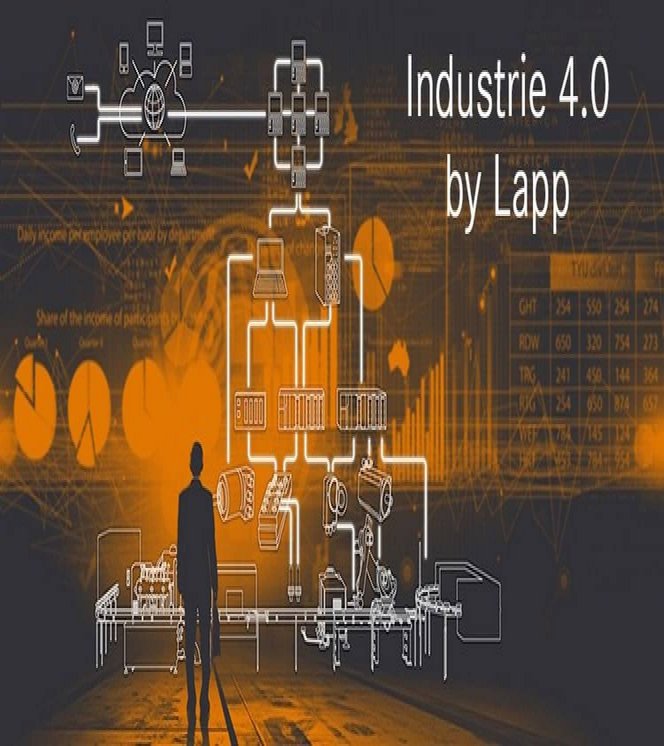 Industrija 4.0 pri LAPP