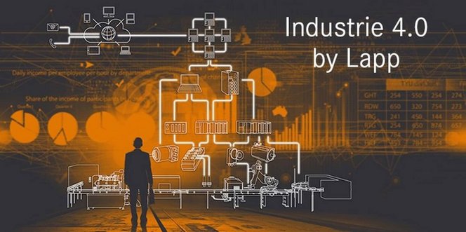 Industrija 4.0 pri LAPP Industrija 4.0 pri LAPP