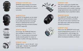 SKINTOP®. Made to match. SKINTOP®. Made to match.